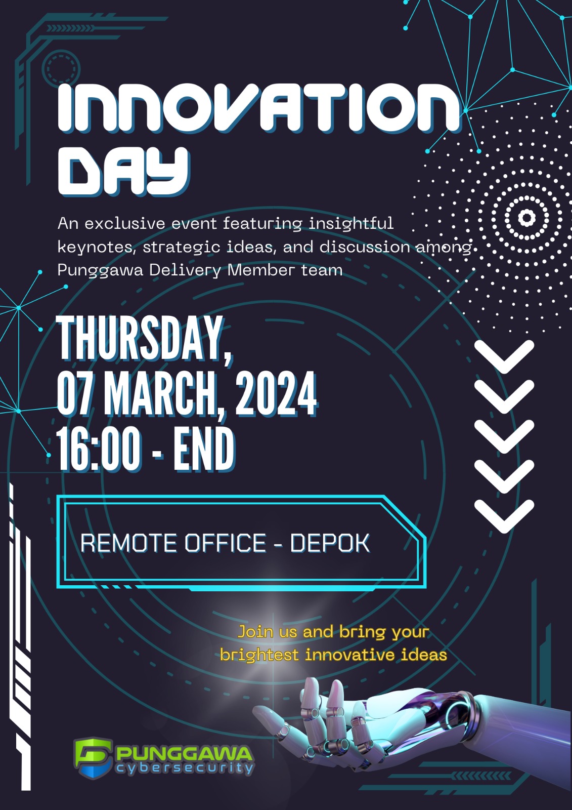 Software Innovation Day Empowering Innovation: The Drive Behind PUNGGAWA Cybersecurity’s ...